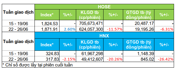 tong-quan-thanh-khoan-2906