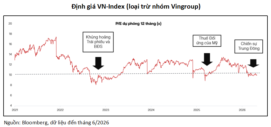vina-1