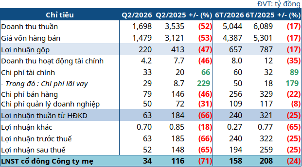 bfc-q2-2026-1