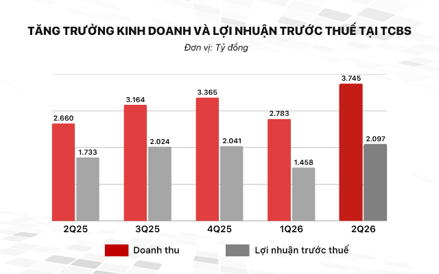 chart1-vn201-1