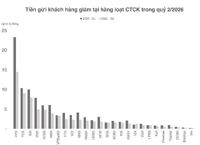 ctcktiengui