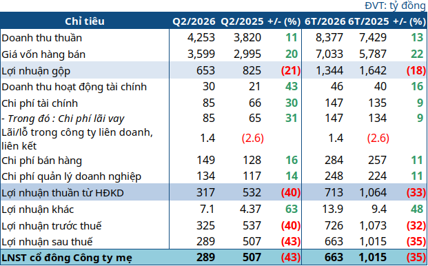 dbc-q2-2026-1