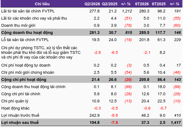 evs-kqkd-q2-2026-1-1