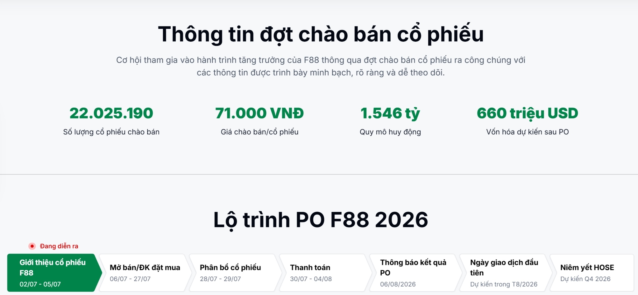 f88-anh-1-1-1