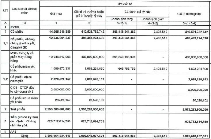 fpts-fvtpl-q2-2026-1-1