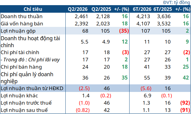 khp-q2-2026-1