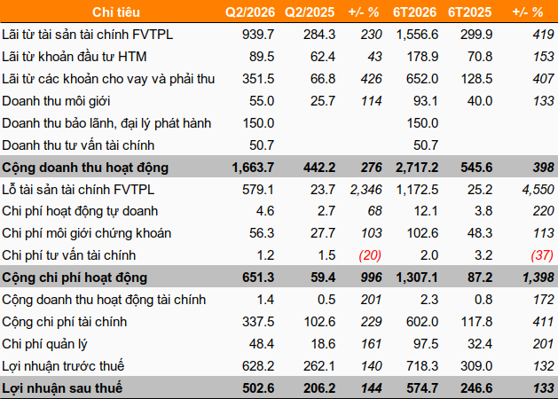lpbs-kqkd-q2-2026-1-1