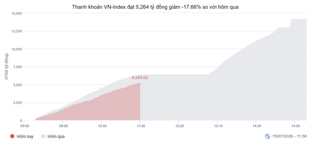 nhip-dap-1507-4