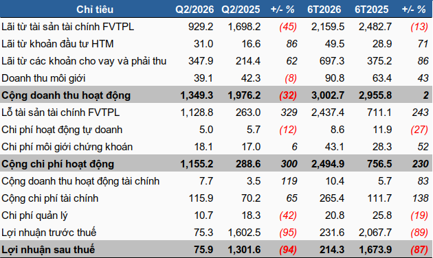 vix-kqkd-q2-2026-1-1