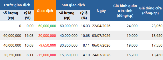 vsc-gd-leadcap-29-07-2026-1-1
