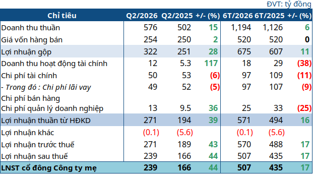vsh-q2-2026-2-1