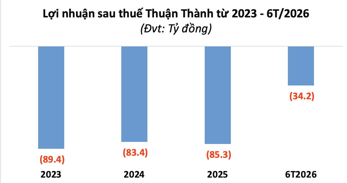 20260812-lnst-tt