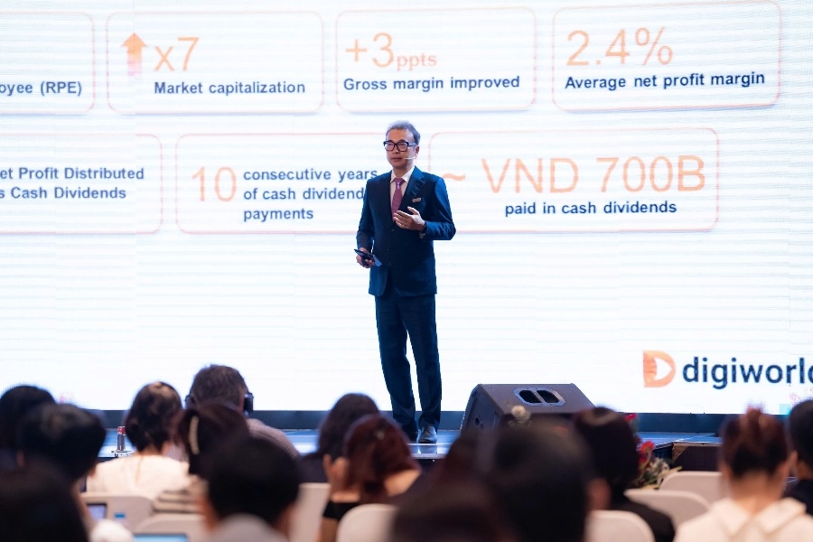 anh20viet