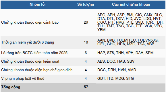 margin-q3-2026-update-3