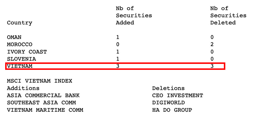 msci-2026-q3-1