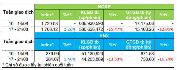 tong-quan-thanh-khoan-2408