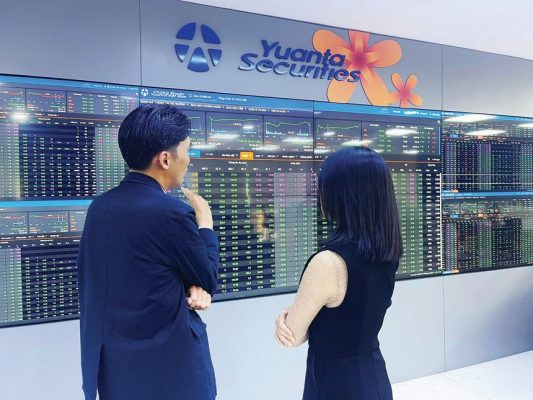 Sàng lọc cổ phiếu chờ tín hiệu thị trường
