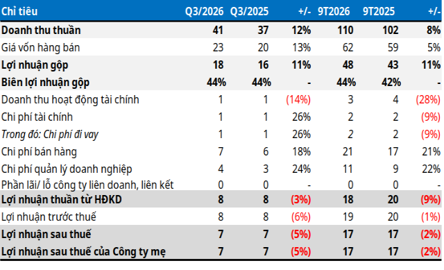 pws-quy3